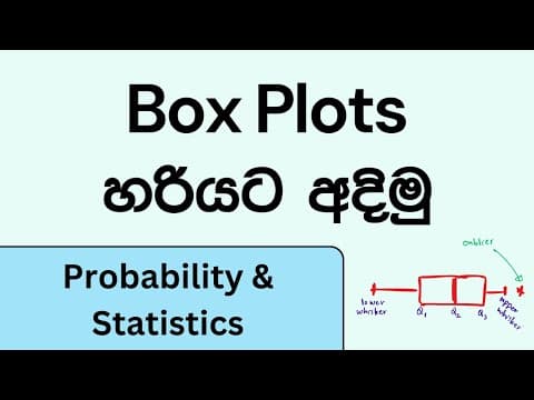 Box plots | Probability and Statistics